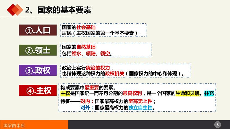 1.1国家是什么（课件）高二政治（统编版选择性必修1）08