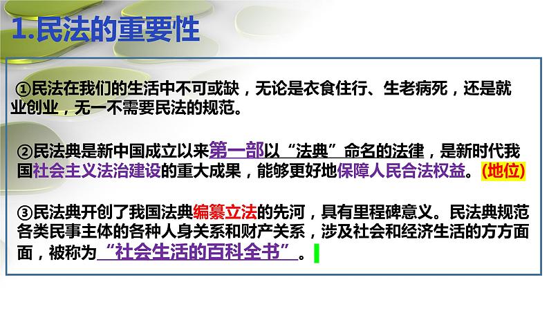 1.1认真对待民事权利与义务 课件 -2023-2024学年高中政治统编版选择性必修二法律与生活第4页