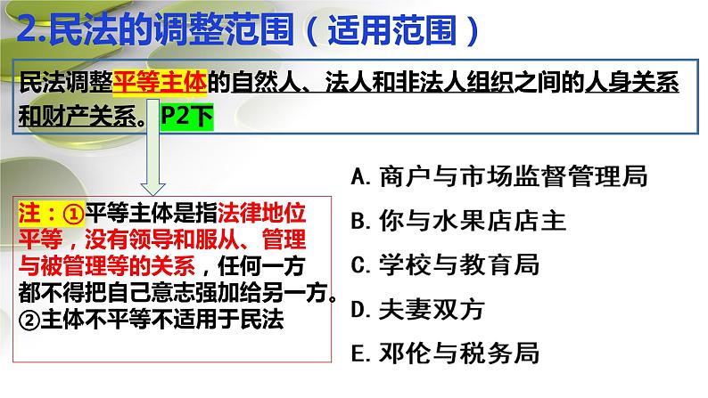 1.1认真对待民事权利与义务 课件 -2023-2024学年高中政治统编版选择性必修二法律与生活第5页