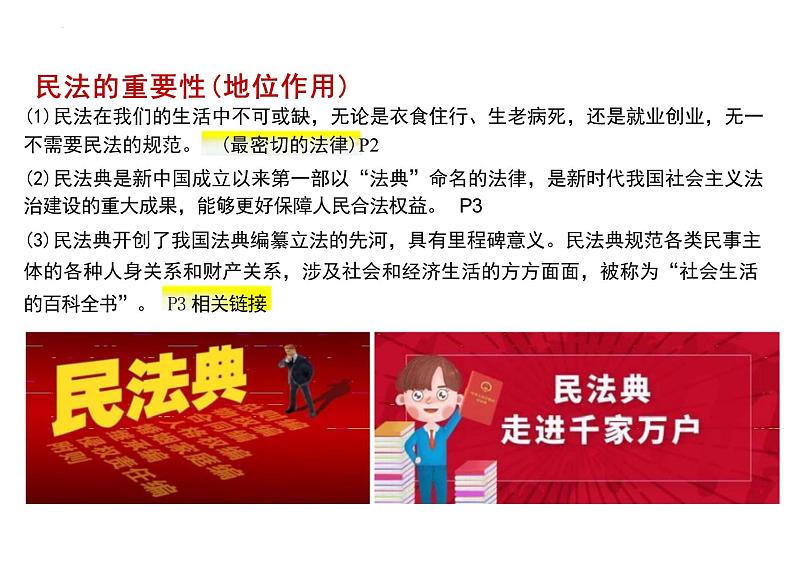 1.1认真对待民事权利与义务课件-2023-2024学年高中政治统编版选择性必修二法律与生活 -06