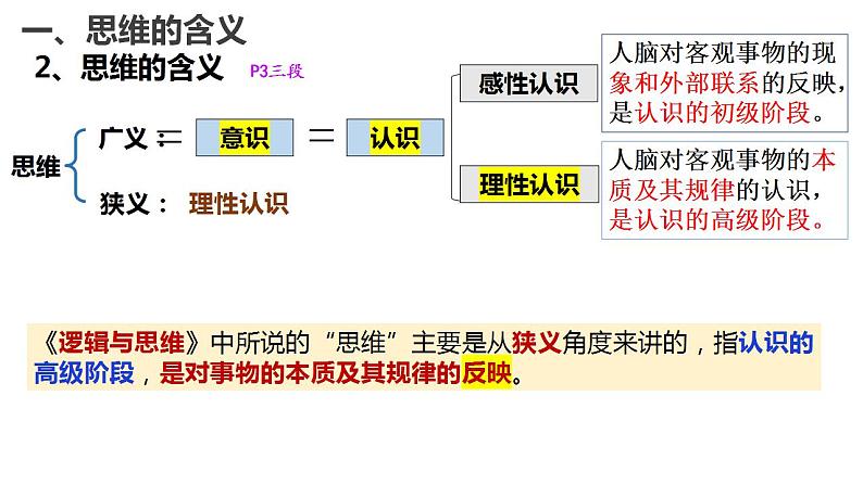 1.1思维的含义与特征课件-2023-2024学年高中政治统编版选择性必修三逻辑与思维第8页