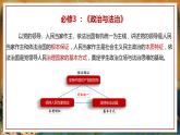 1.1中华人民共和国成立前各种政治力量课件-2023-2024学年高中政治统编版必修三政治与法治