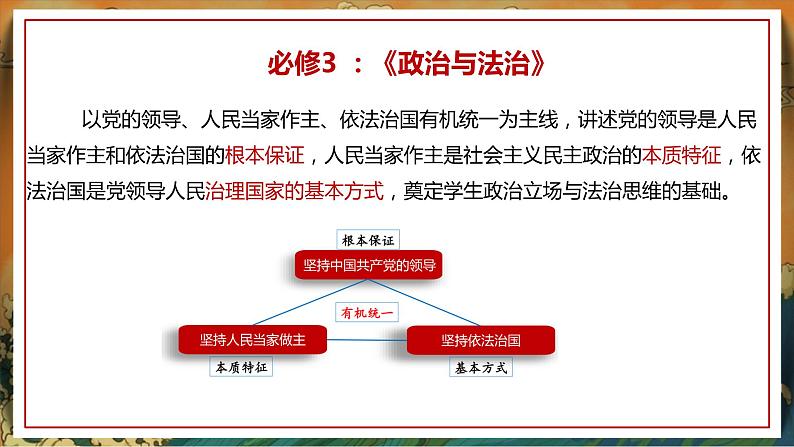 1.1中华人民共和国成立前各种政治力量课件-2023-2024学年高中政治统编版必修三政治与法治02