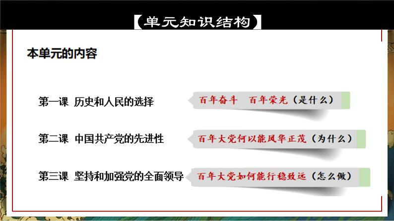 1.1中华人民共和国成立前各种政治力量课件-2023-2024学年高中政治统编版必修三政治与法治03