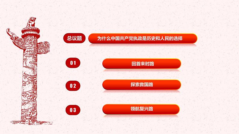 1.1中华人民共和国成立前各种政治力量课件-2023-2024学年高中政治统编版必修三政治与法治06