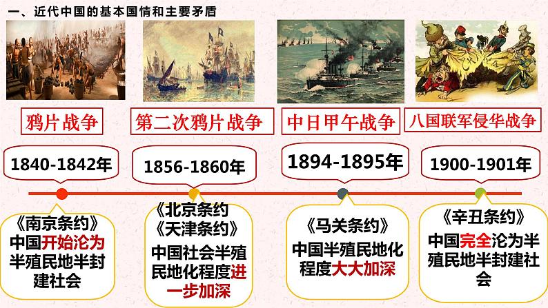 1.1中华人民共和国成立前各种政治力量课件-2023-2024学年高中政治统编版必修三政治与法治07