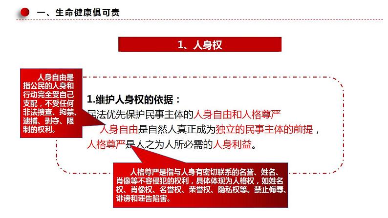 1.2 积极维护人身权利 课件-2024届高考政治一轮复习统编版选择性必修二法律与生活第5页