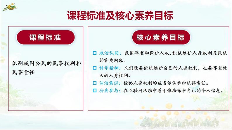 1.2 积极维护人身权利课件-2023-2024学年高中政治统编版选择性必修二法律与生活第3页