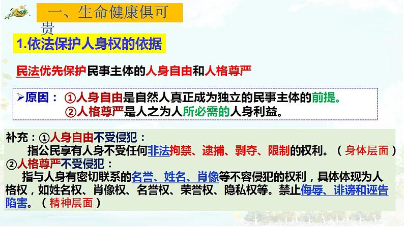 1.2 积极维护人身权利课件-2023-2024学年高中政治统编版选择性必修二法律与生活第5页