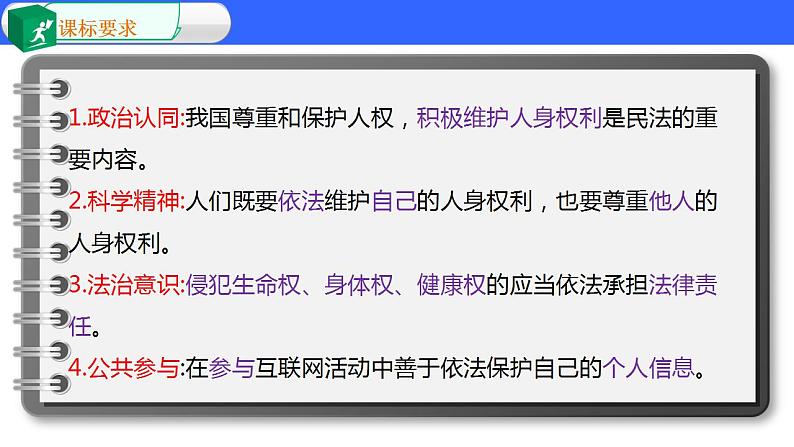 1.2 积极维护人身权利课件-2023-2024学年高中政治统编版选择性必修二法律与生活02