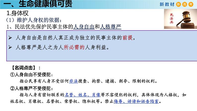 1.2 积极维护人身权利课件-2023-2024学年高中政治统编版选择性二法律与生活第2页