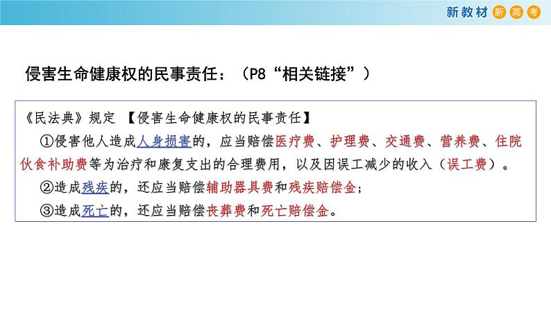 1.2 积极维护人身权利课件-2023-2024学年高中政治统编版选择性二法律与生活第6页