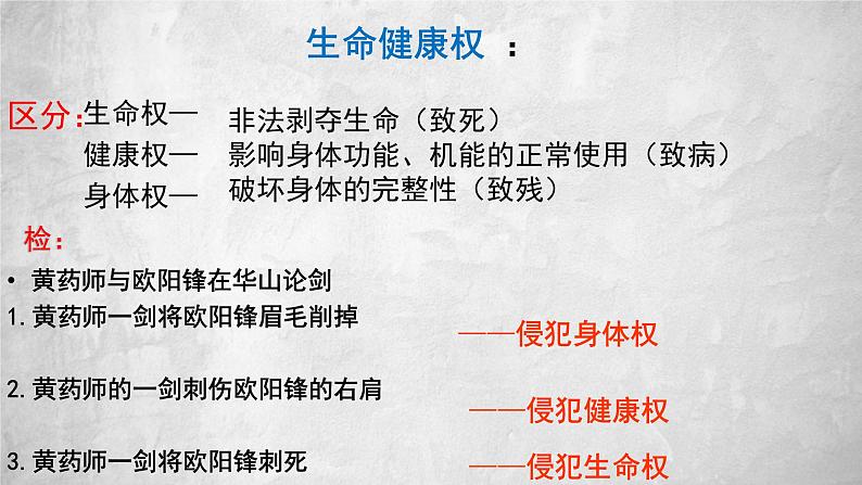 1.2 积极维护人身权利课件-2023-2024学年高中政治统编版选择性二法律与生活第8页