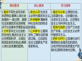 1.2科学社会主义的理论与实践-高一上学期政治课件（统编版必修1）