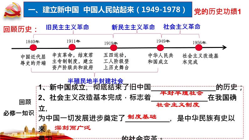 1.2中国共产党领导人民站起来、富起来、强起来课件-2023-2024学年高中政治统编版必修三政治与法治第5页