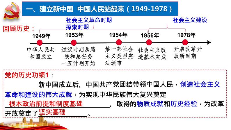 1.2中国共产党领导人民站起来、富起来、强起来课件-2023-2024学年高中政治统编版必修三政治与法治第6页