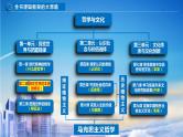 2.1 世界的物质性  课件-2024届高考政治一轮复习统编版必修四哲学与文化