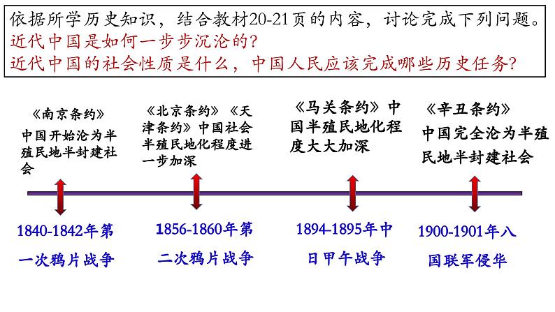 2.1 新民主主义革命的胜利课件-2023-2024学年高中政治统编版必修一中国特色社会主义06