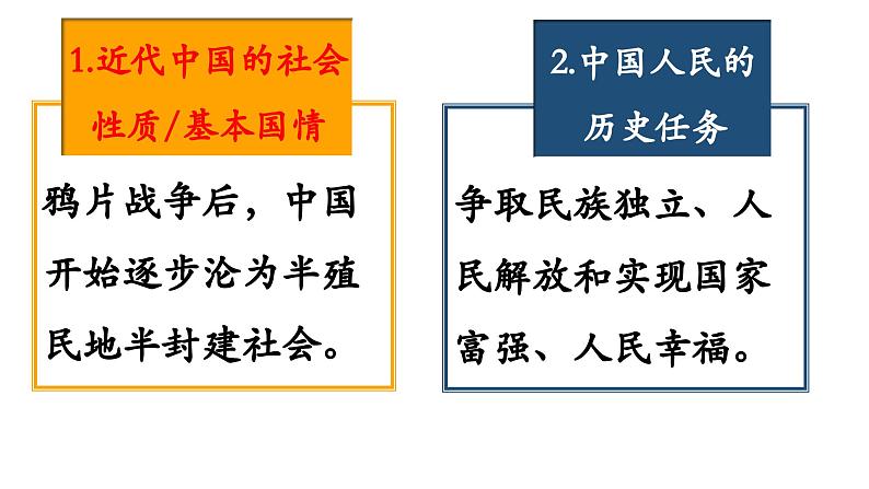 2.1 新民主主义革命的胜利课件-2023-2024学年高中政治统编版必修一中国特色社会主义07