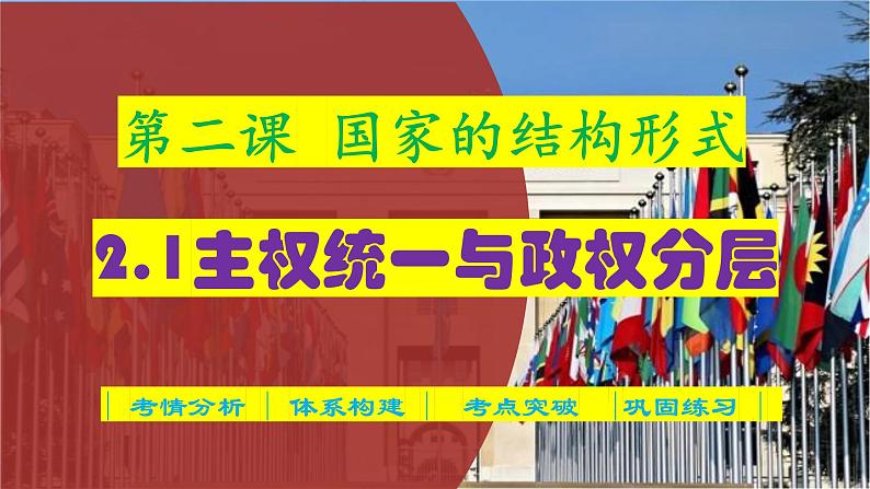 2.1 主权统一与政权分层  课件-2024届高考政治一轮复习统编版选择性必修一当代国际政治与经济01