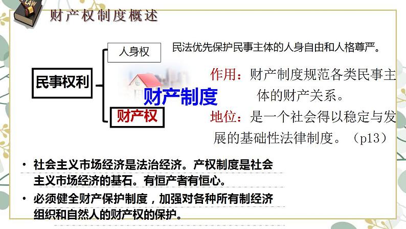 2.1保障各类物权课件-2023-2024学年高中政治统编版选择性必修二法律与生活08