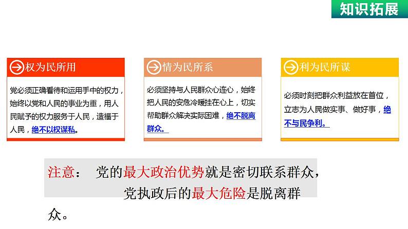 2.1始终坚持以人民为中心课件-2023-2024学年高中政治统编版必修三07