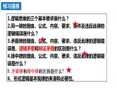 2.2逻辑思维的基本要求课件-2023-2024学年高中政治统编版选择性必修三逻辑与思维