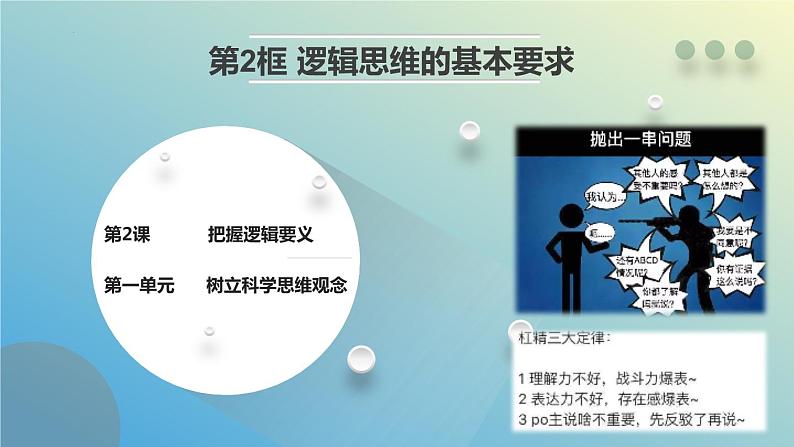 2.2逻辑思维的基本要求课件-2023-2024学年高中政治统编版选择性必修三逻辑与思维01