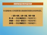 2.2逻辑思维的基本要求课件-2023-2024学年高中政治统编版选择性必修三逻辑与思维