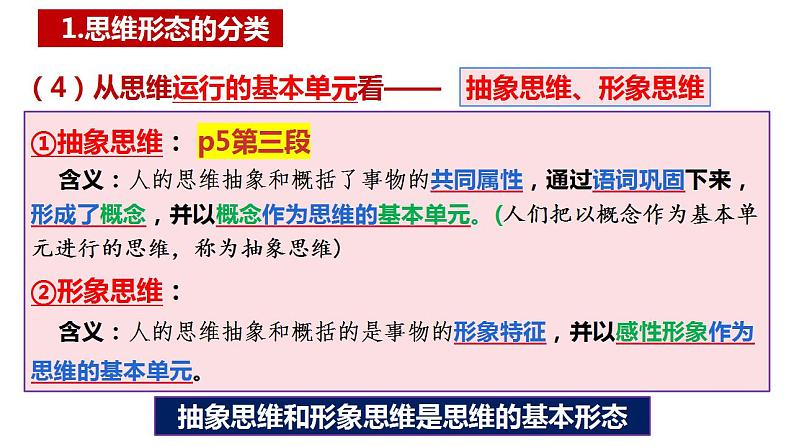 1.2 思维形态及其特征 课件-2023-2024学年高中政治统编版选择性必修三逻辑与思维第7页