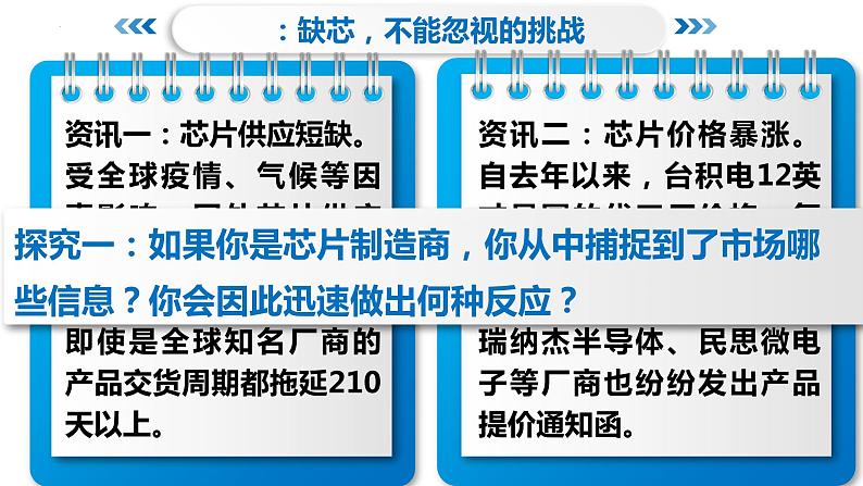 2.1 充分发挥市场在资源配置中的决定性作用 高一政治《经济与社会》课件（统编版必修2）第7页