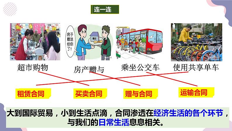 3.1 订立合同学问大 课件-2023-2024学年高中政治统编版选择性必修二法律与生活05