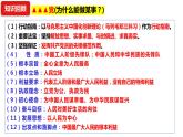 3.1 坚持党的领导 课件-2023-2024学年高中政治统编版必修三政治与法治