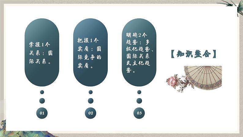 3.1 世界多极化的发展（课件）高二政治（选择性必修1）04