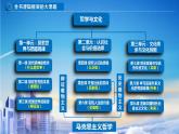 3.1 世界是普遍联系的  课件-2024届高考政治一轮复习统编版必修四哲学与文化