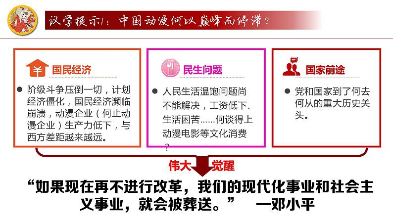 3.1 伟大的改革开放 课件-高中政治统编版必修一中国特色社会主义06