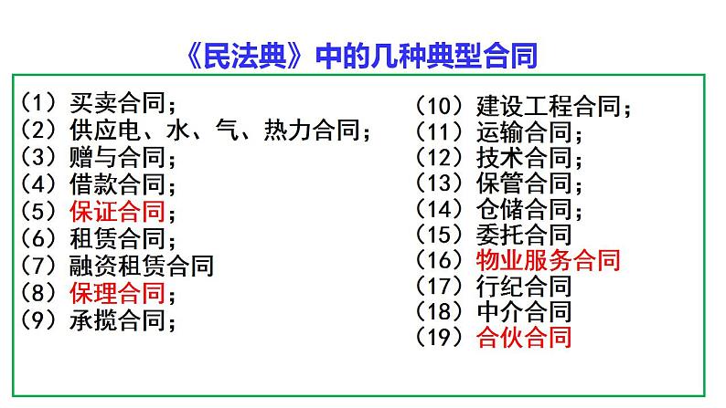 3.1订立合同学问大 课件-2023-2024学年高中政治统编版选择性必修二法律与生活第6页