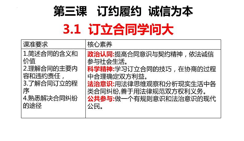 3.1订立合同学问大课件-2023-2024学年高中政治统编版选择性必修二法律与生活第2页