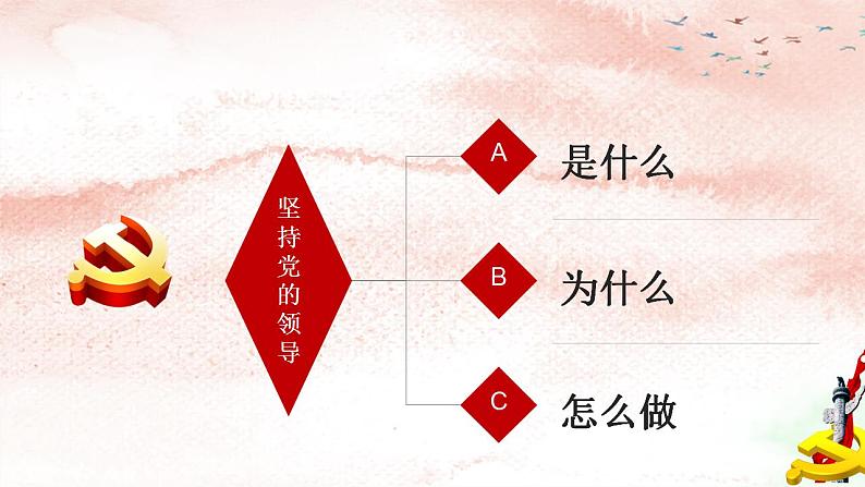 3.1坚持党的领导课件-2023-2024学年高中政治统编版必修三政治与法治第2页