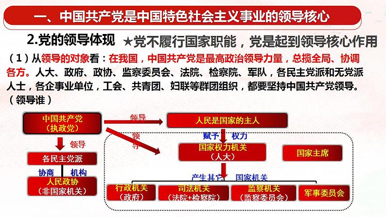 3.1坚持党的领导课件-2023-2024学年高中政治统编版必修三政治与法治第5页