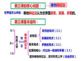 3.1世界是普遍联系的课件-2023-2024学年高中政治统编版必修四哲学与文化