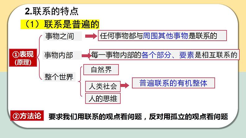 3.1世界是普遍联系的课件-2023-2024学年高中政治统编版必修四哲学与文化07