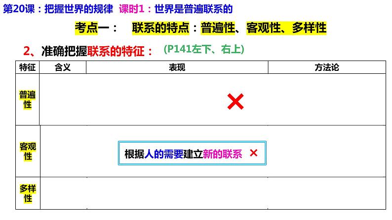 3.1世界是普遍联系的课件-2024届高考政治二轮复习统编版必修四哲学与文化03