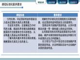 3.2 国际关系 课件-2024届高考政治一轮复习统编版选择性必修一当代国际政治与经济
