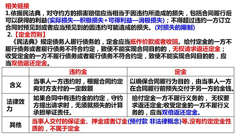 3.2 有约必守 违约有责 课件-2024届高考政治一轮复习统编版选择性必修二法律与生活第7页