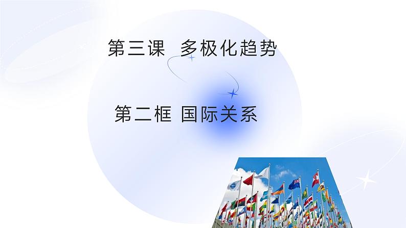 3.2国际关系课件-2023-2024学年高中政治统编版选择性必修一当代国际政治与经济第1页