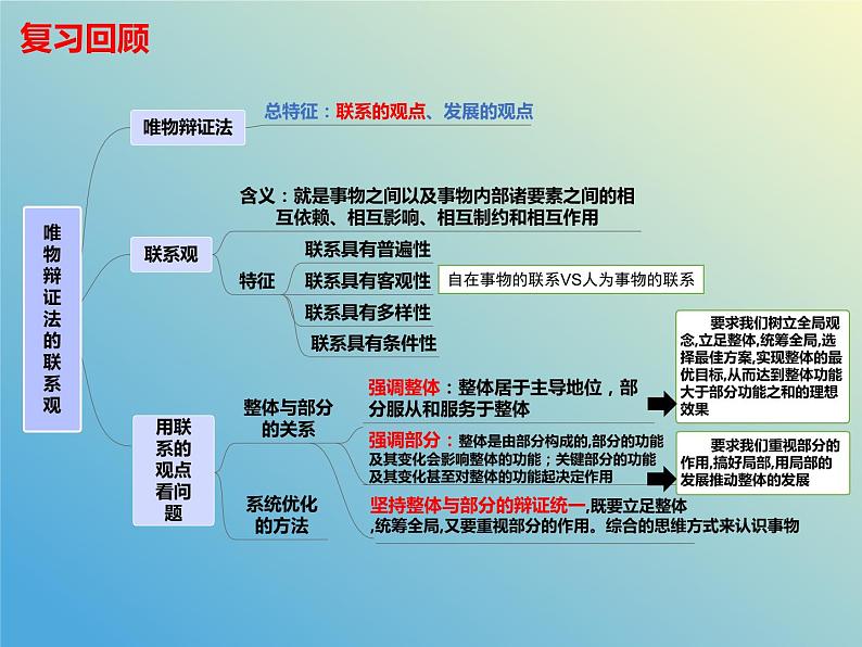 3.2世界是永恒发展的课件-2023-2024学年高中政治统编版必修四哲学与文化第1页