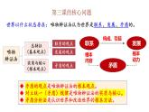 3.3 唯物辩证法的实质与核心（最新版）高二政治《哲学与文化》课件（统编版必修4）