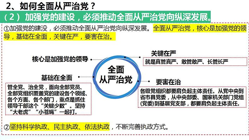 3.2 巩固党的长期执政地位课件-2023-2024学年高中政治统编版必修三政治与法治第8页