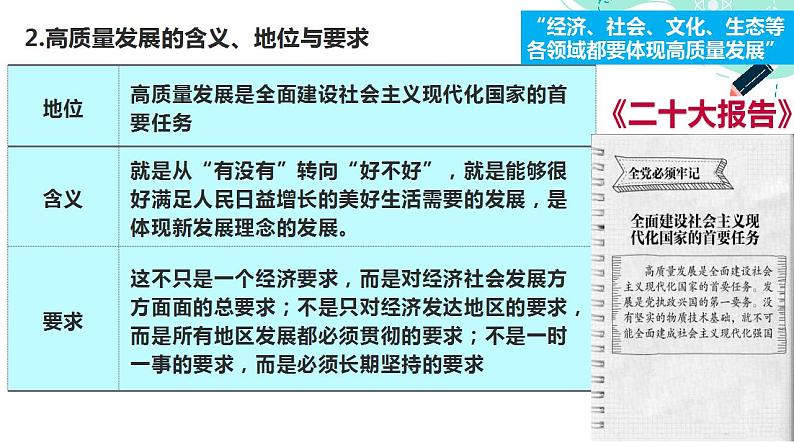 3.2 推动经济高质量发展课件-2023-2024学年高中政治统编版必修二经济与社会第7页